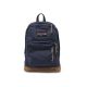 mochila-jansport-right-pack-azul