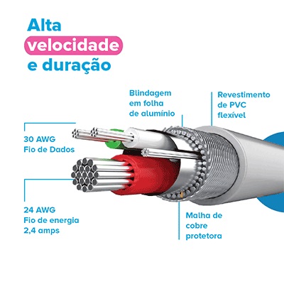 Cabo Lightning Basic i2GO Preto